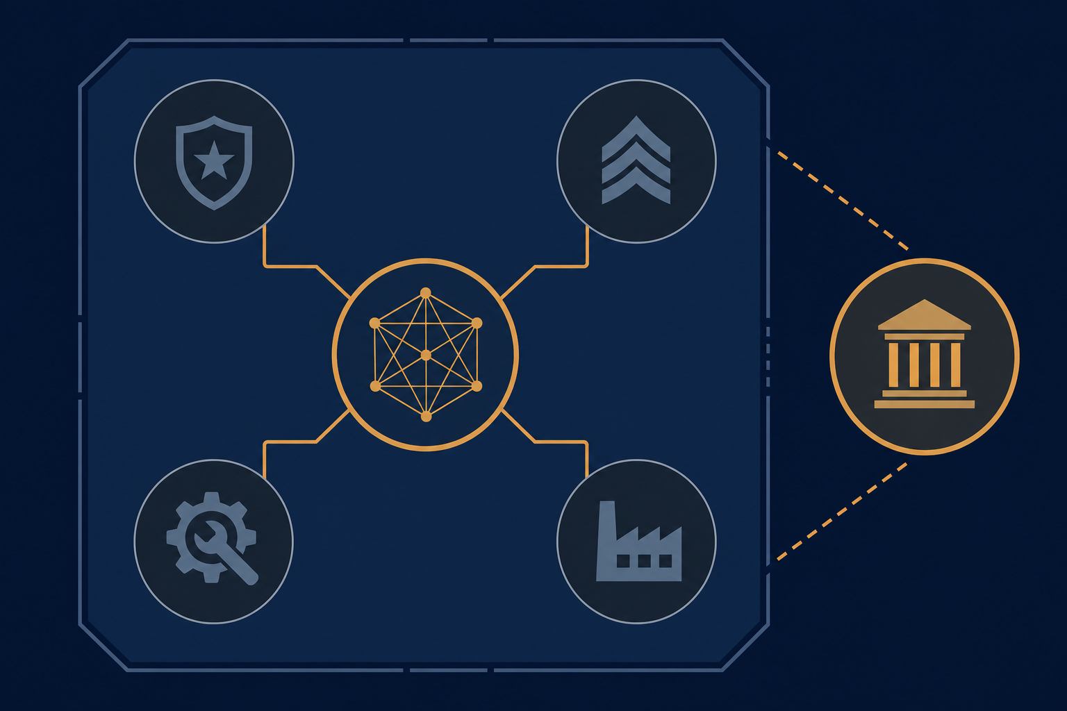 A clear editorial diagram showing a central compartmented program concept connected to labeled oversight, contractor, intelligence and technical-recovery channels.