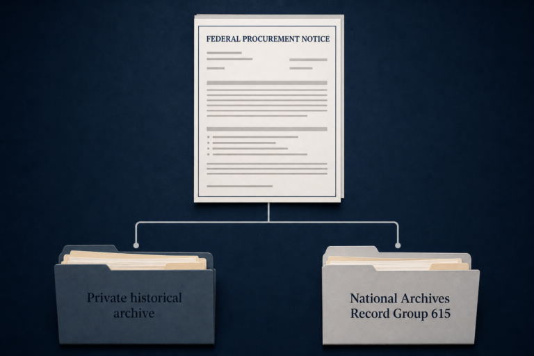 A document-led graphic showing a federal procurement notice linked to labeled private and public UAP record collections.